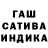 ТГК THC oil Dota_matrix